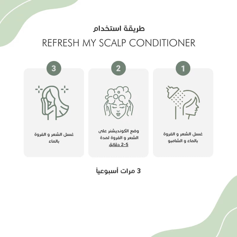 Ice Professional Refresh My Scalp Conditioner 250 ml