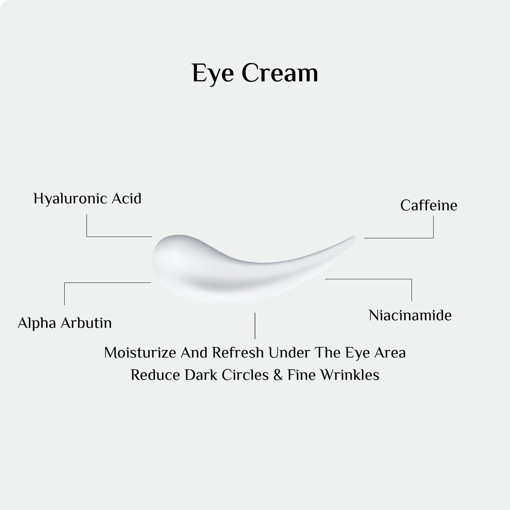 O'shea Eye Cream